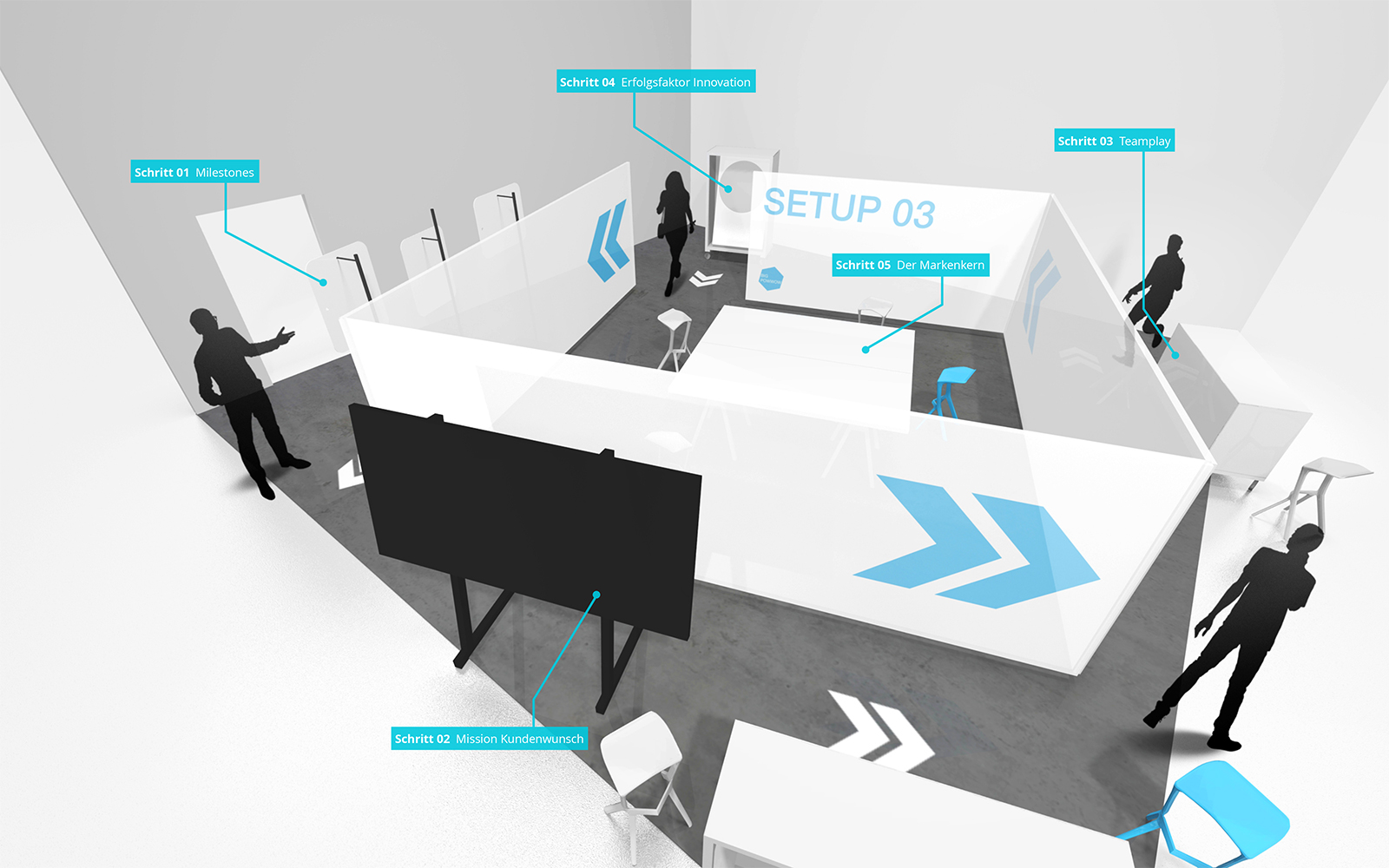 big powwow workshop hardware